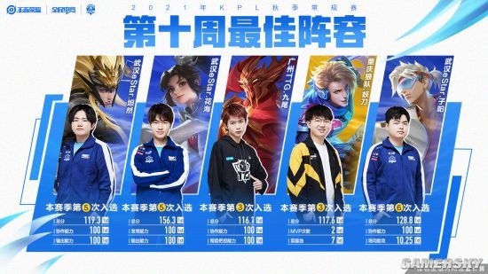 社会信仰的 社会信仰的