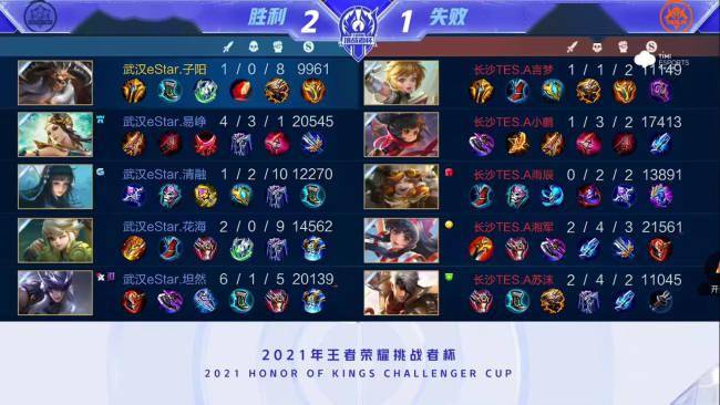 结果在下半 结果在下半