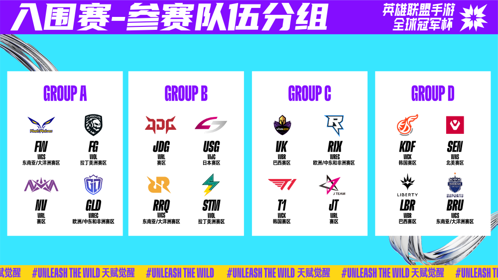 C罗本人早 C罗本人早