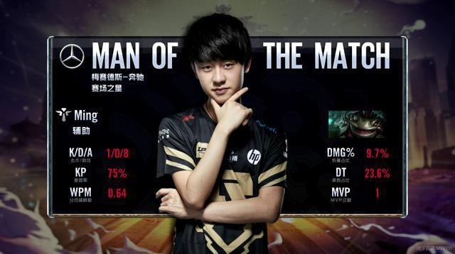 体育舞台上 体育舞台上