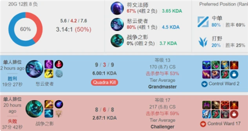 一道亮丽的 一道亮丽的