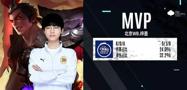 化为会员积 化为会员积